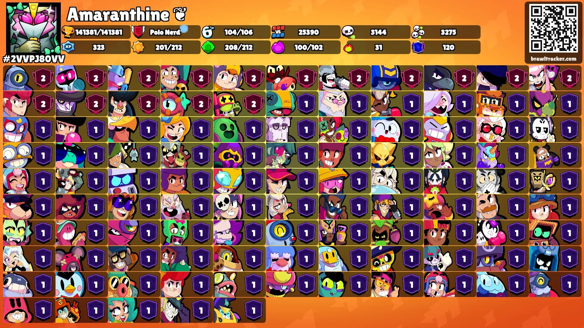 Amaranthine ❦'s Ranks