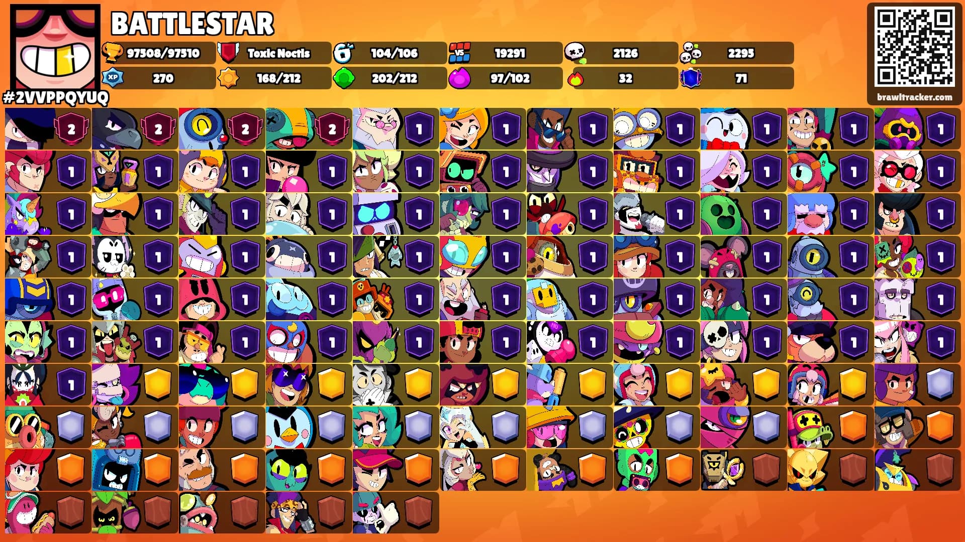 BATTLESTAR's Ranks
