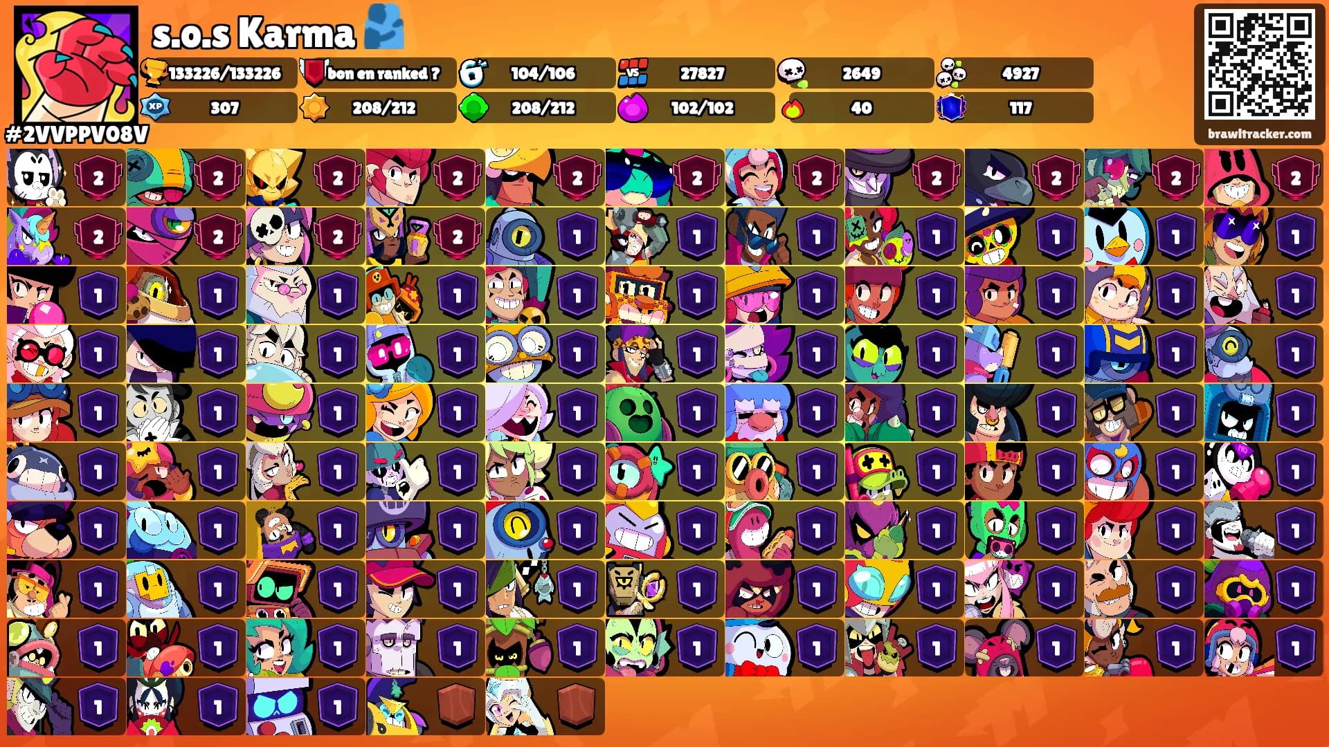s.o.s Karma 🫂's Ranks