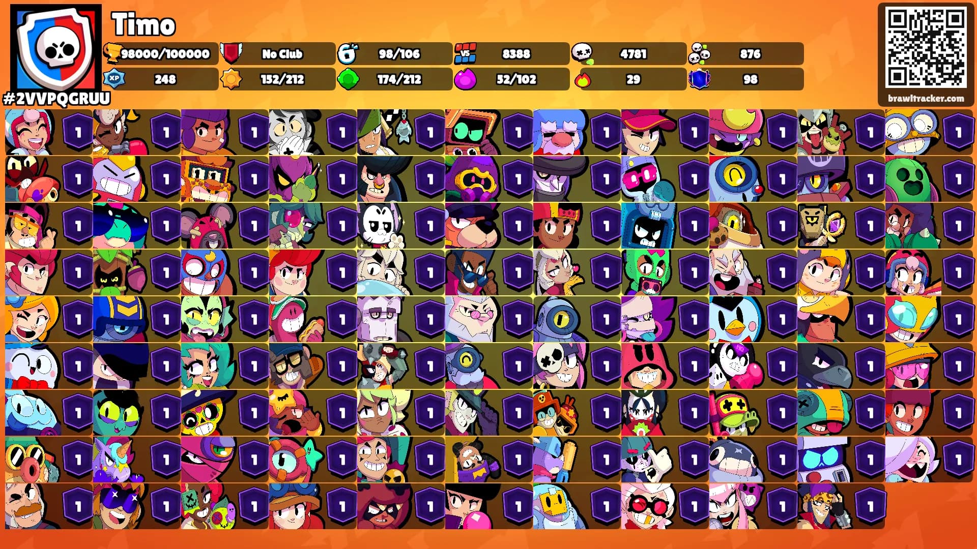 Timo's Ranks