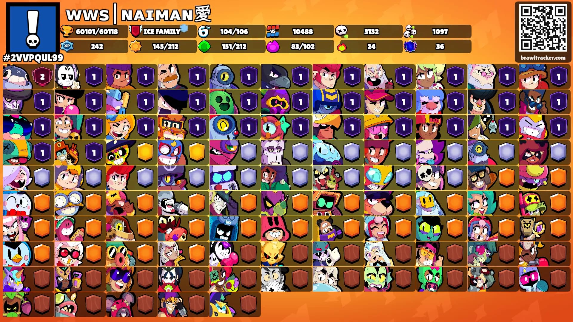 ᴡᴡꜱ|ɴᴀɪᴍᴀɴ愛's Ranks
