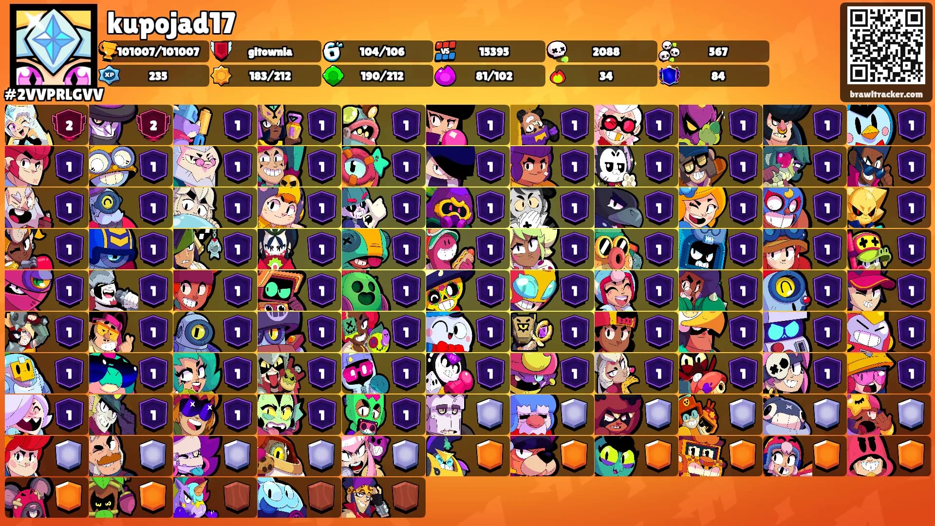 kupojad17's Ranks