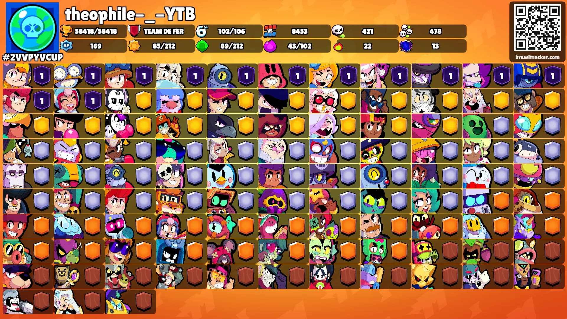 theophile-_-YTB's Ranks