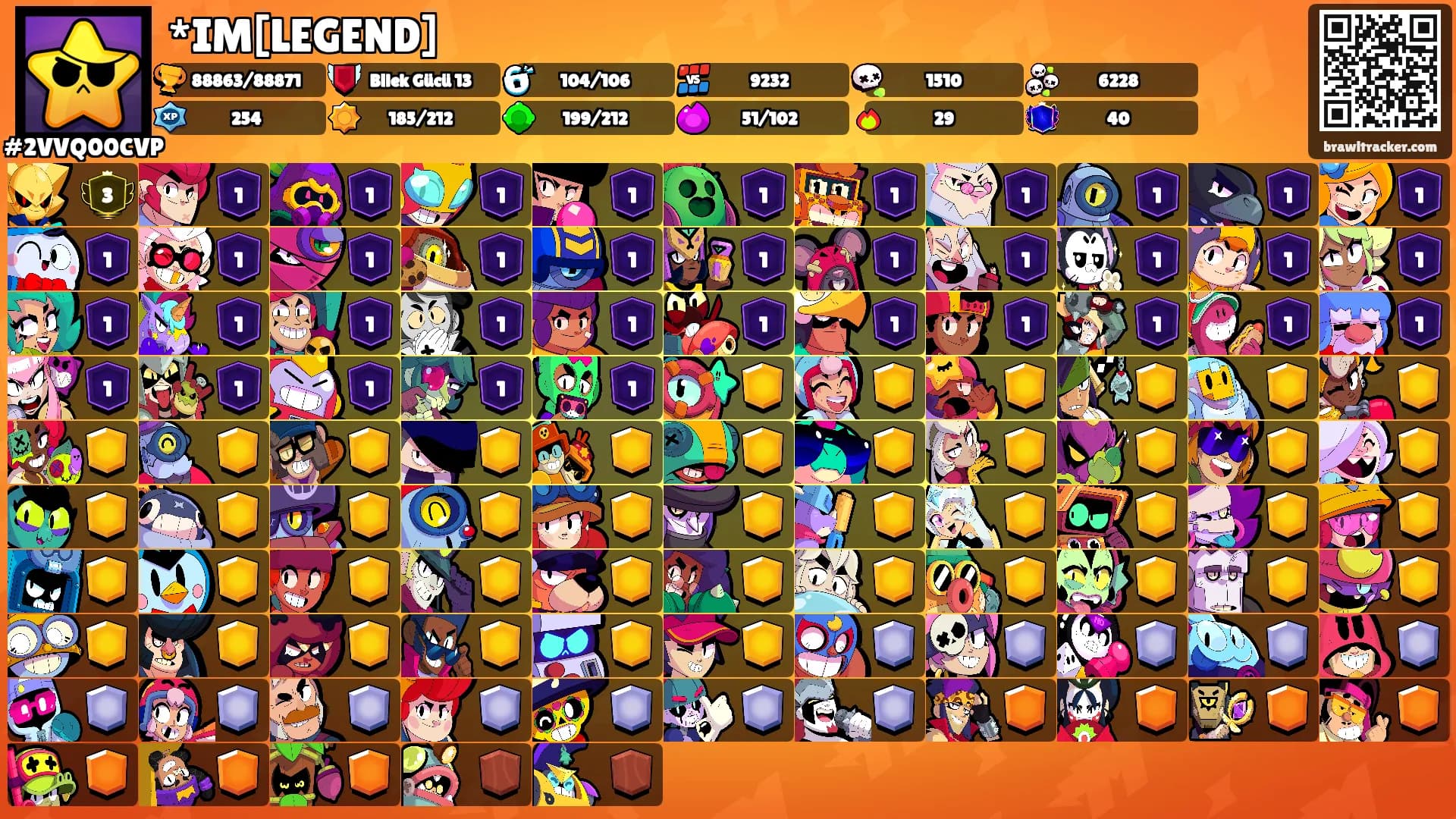 *IM[LEGEND]'s Ranks