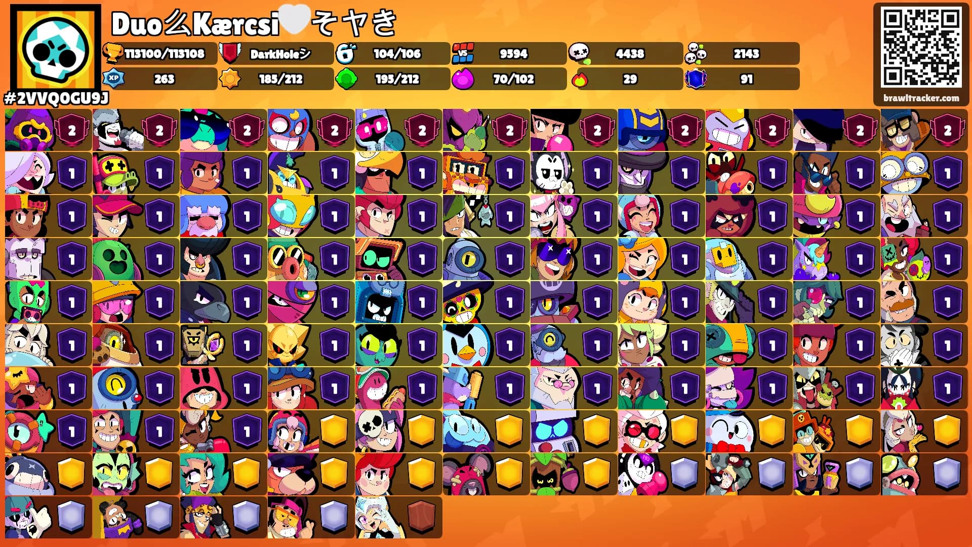 Duo么Kærcsi🤍そヤき's Ranks