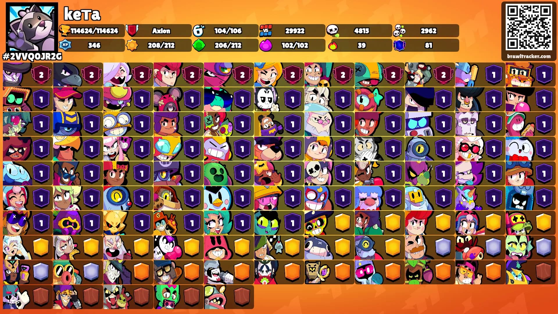 keтa's Ranks