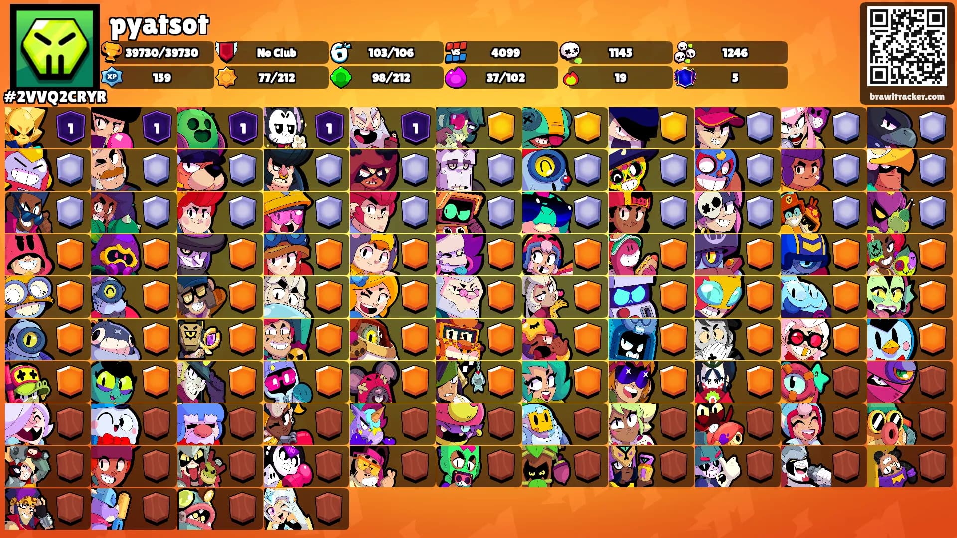 pyatsot's Ranks