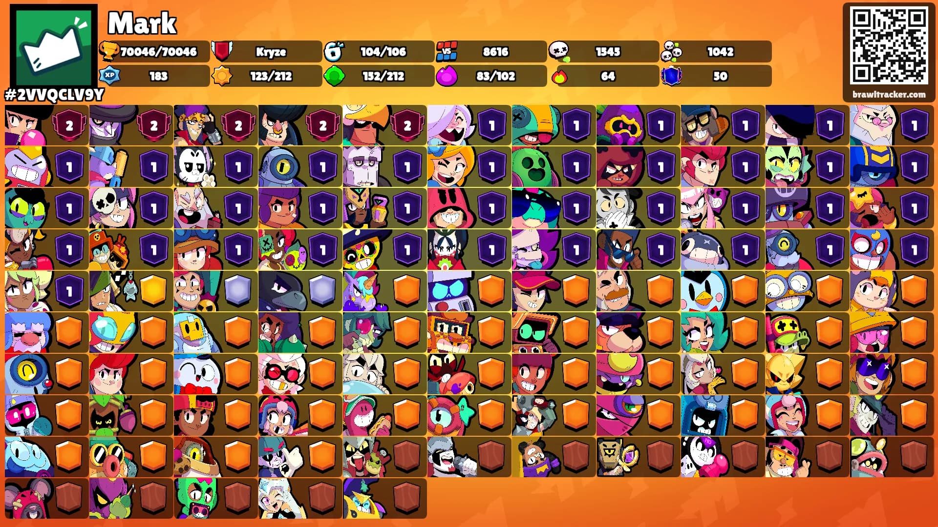 Mark's Ranks