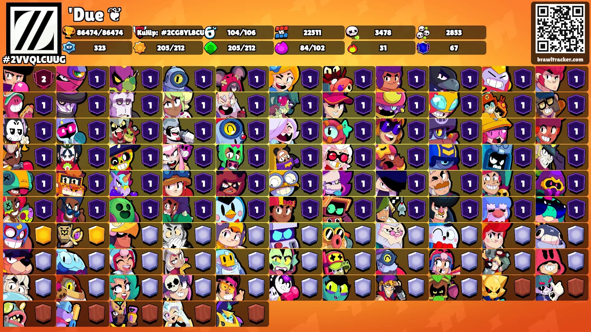 'Due ❦'s Ranks