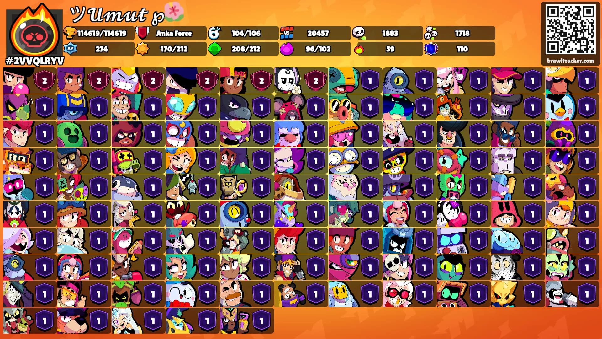 ツ𝓤𝓶𝓾𝓽 ℘🌺's Ranks
