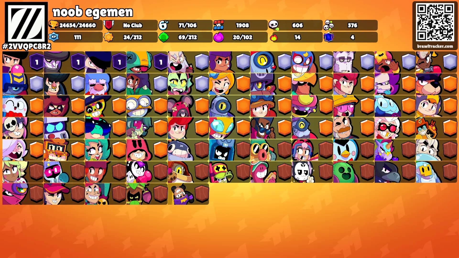 noob egemen's Ranks