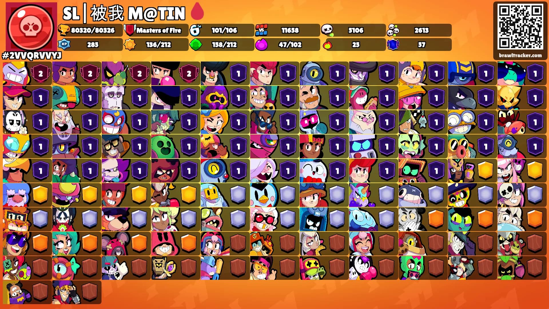 SL|被我 M@TIN 🩸's Ranks
