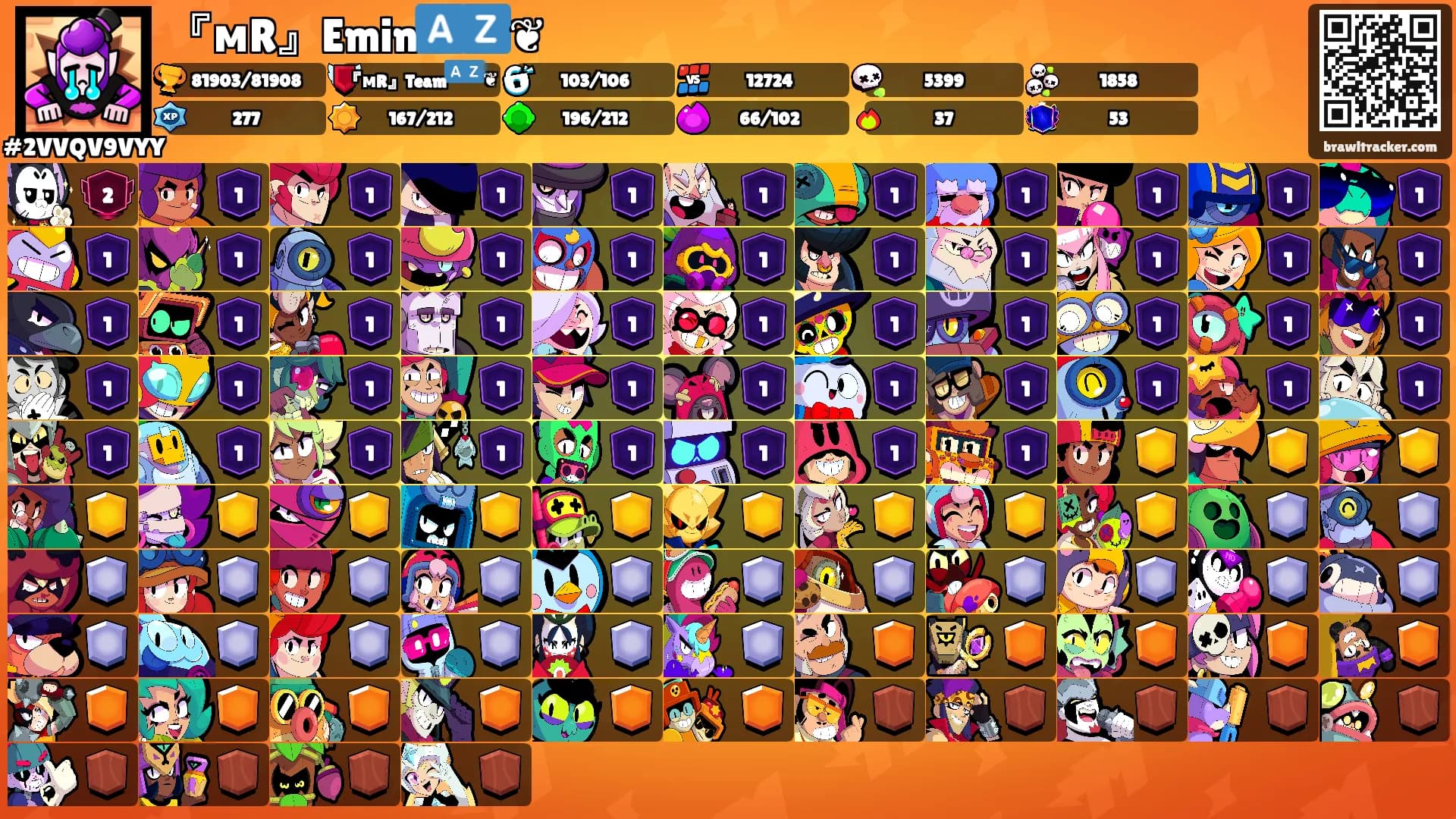 『мR』Emin🇦🇿❦'s Ranks