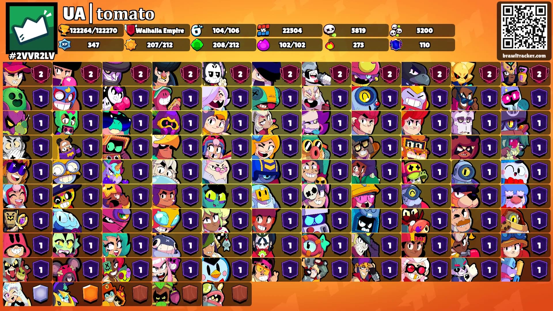 UA|𝐭𝐨𝐦𝐚𝐭𝐨's Ranks