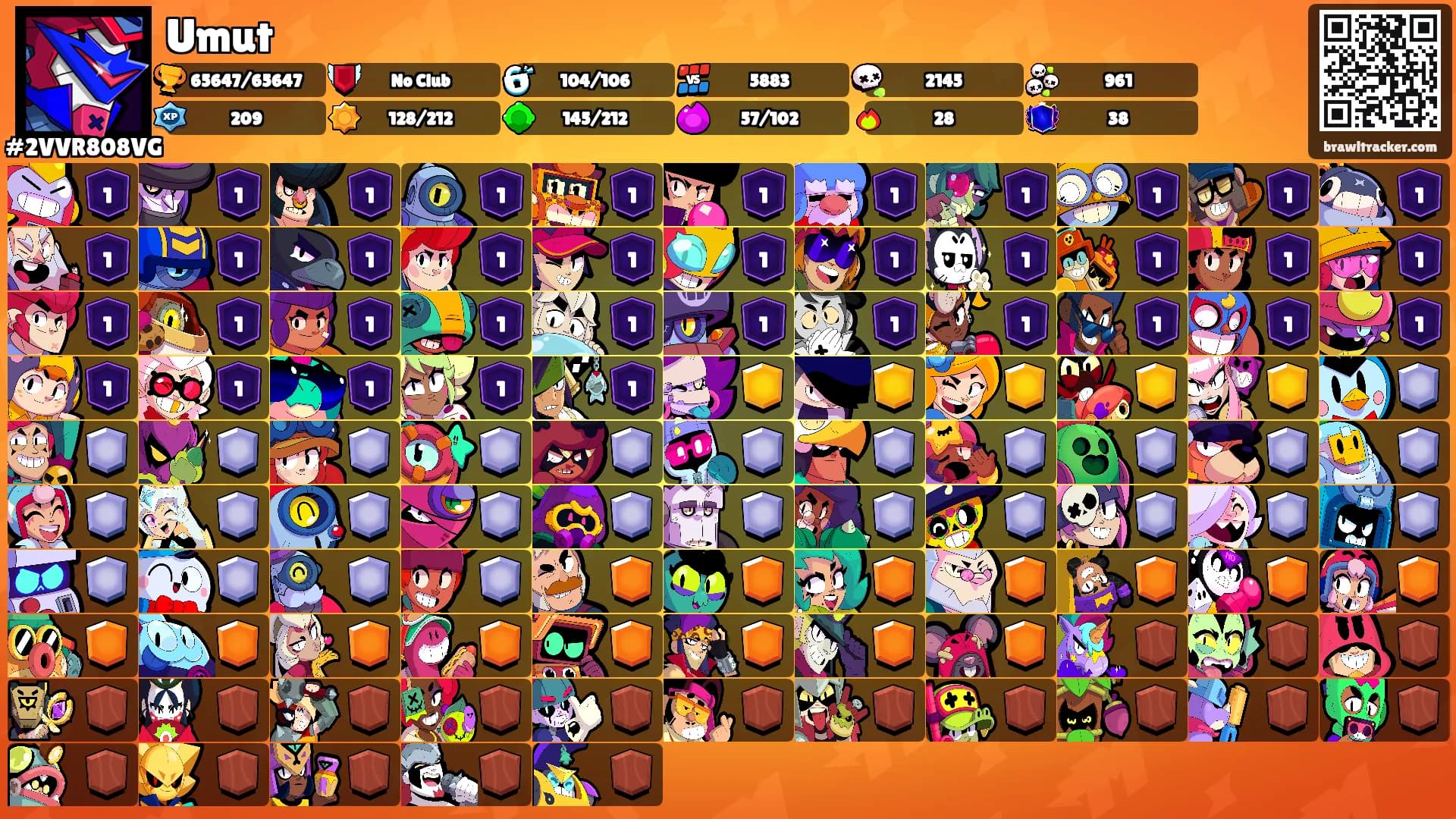 Umut's Ranks
