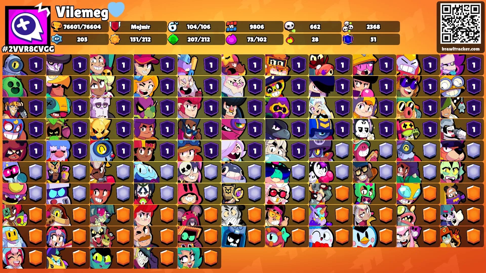 Vilemeg🩵's Ranks