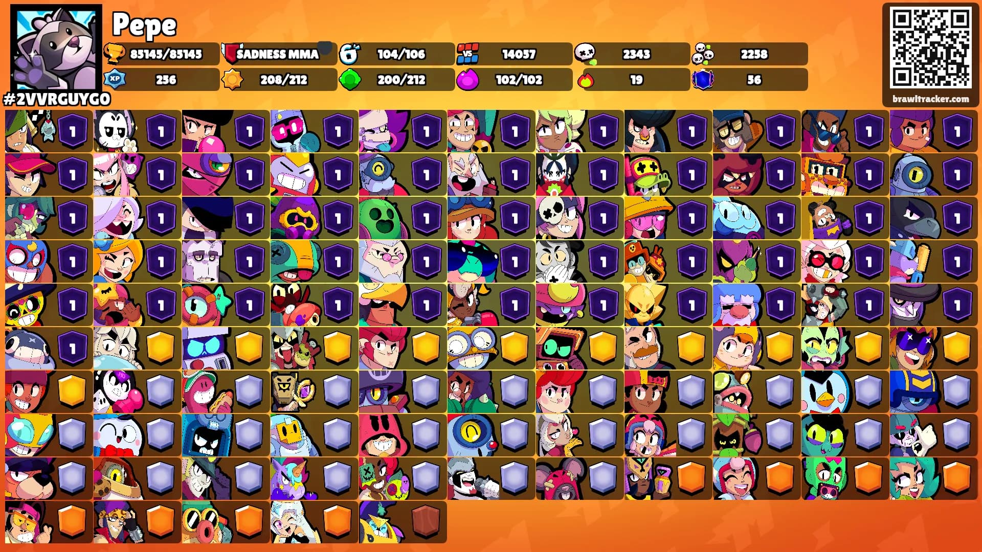 Pepe's Ranks