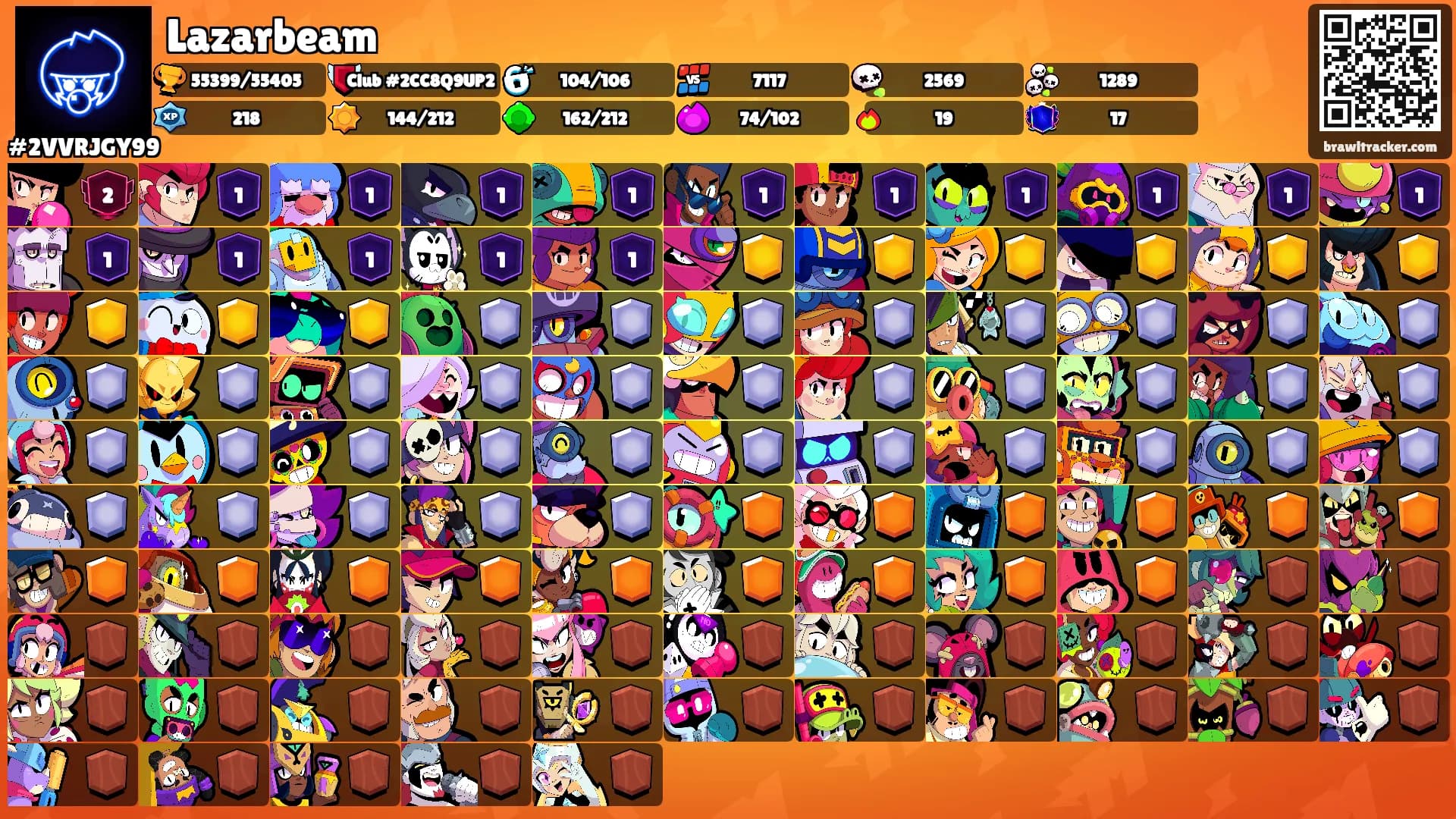 Lazarbeam's Ranks