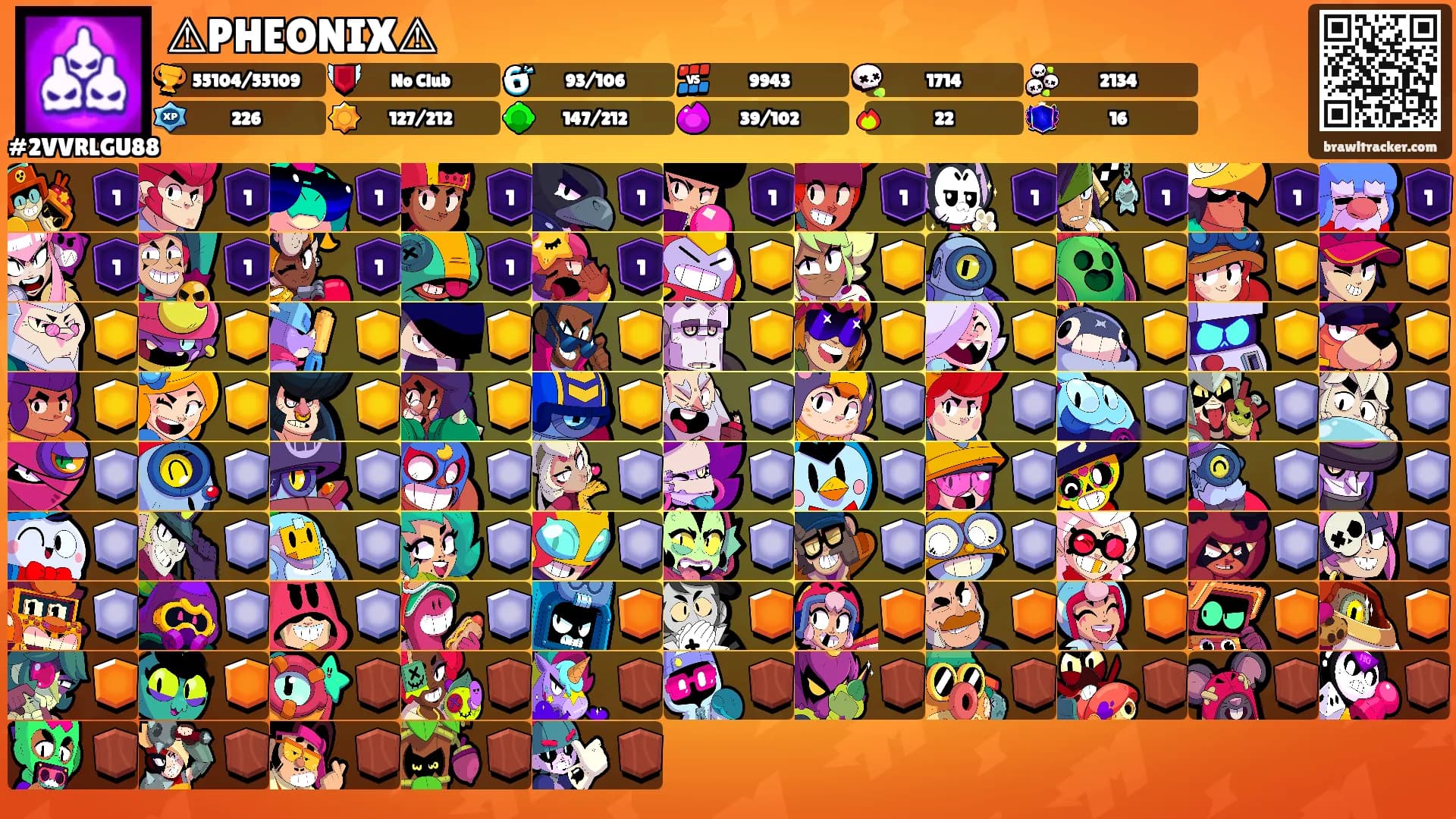 ⚠PHEONIX⚠'s Ranks