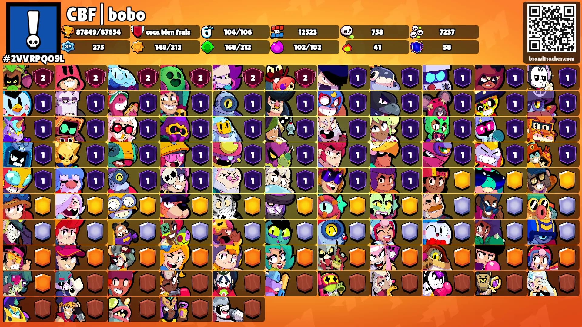CBF|bobo's Ranks