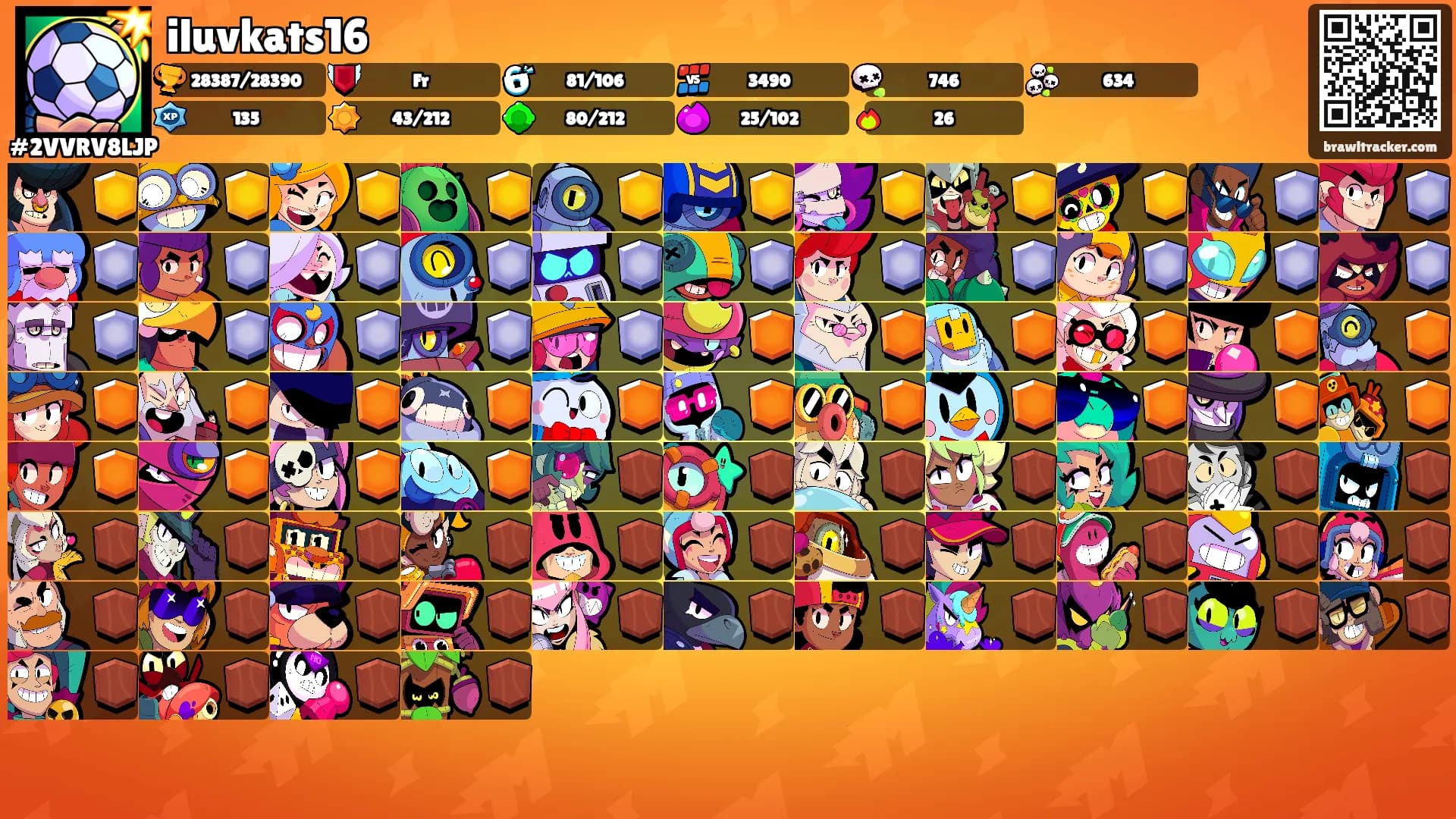 iluvkats16's Ranks