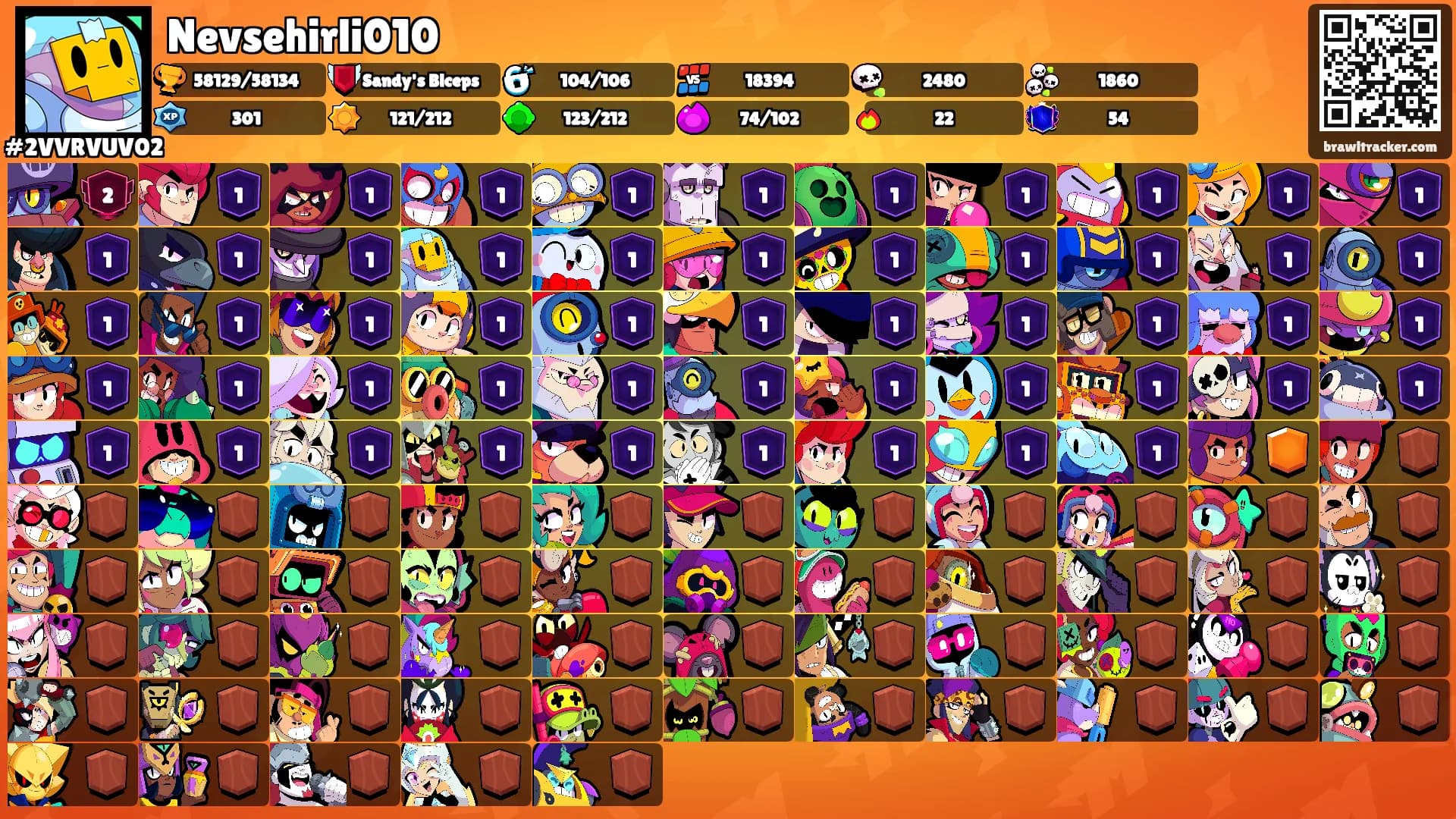 Nevsehirli010's Ranks