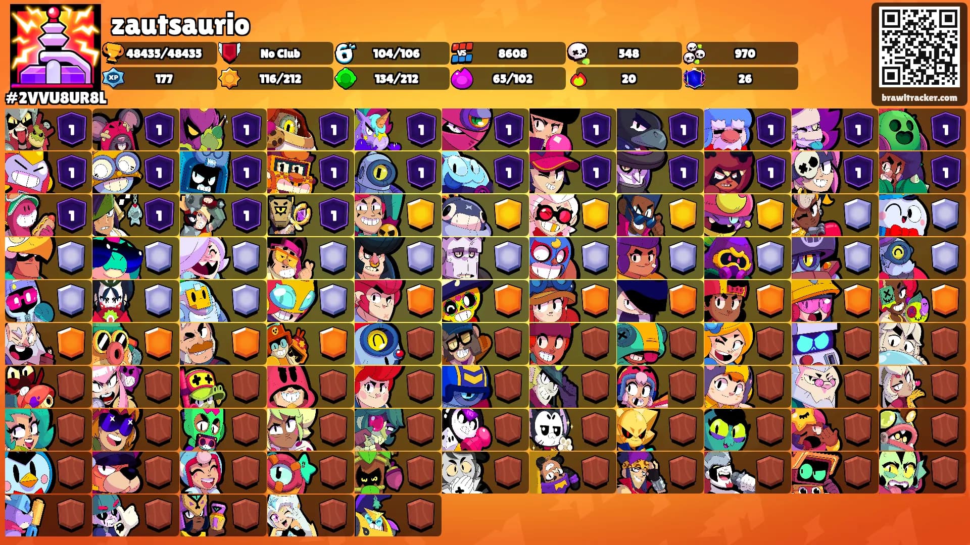 zautsaurio's Ranks