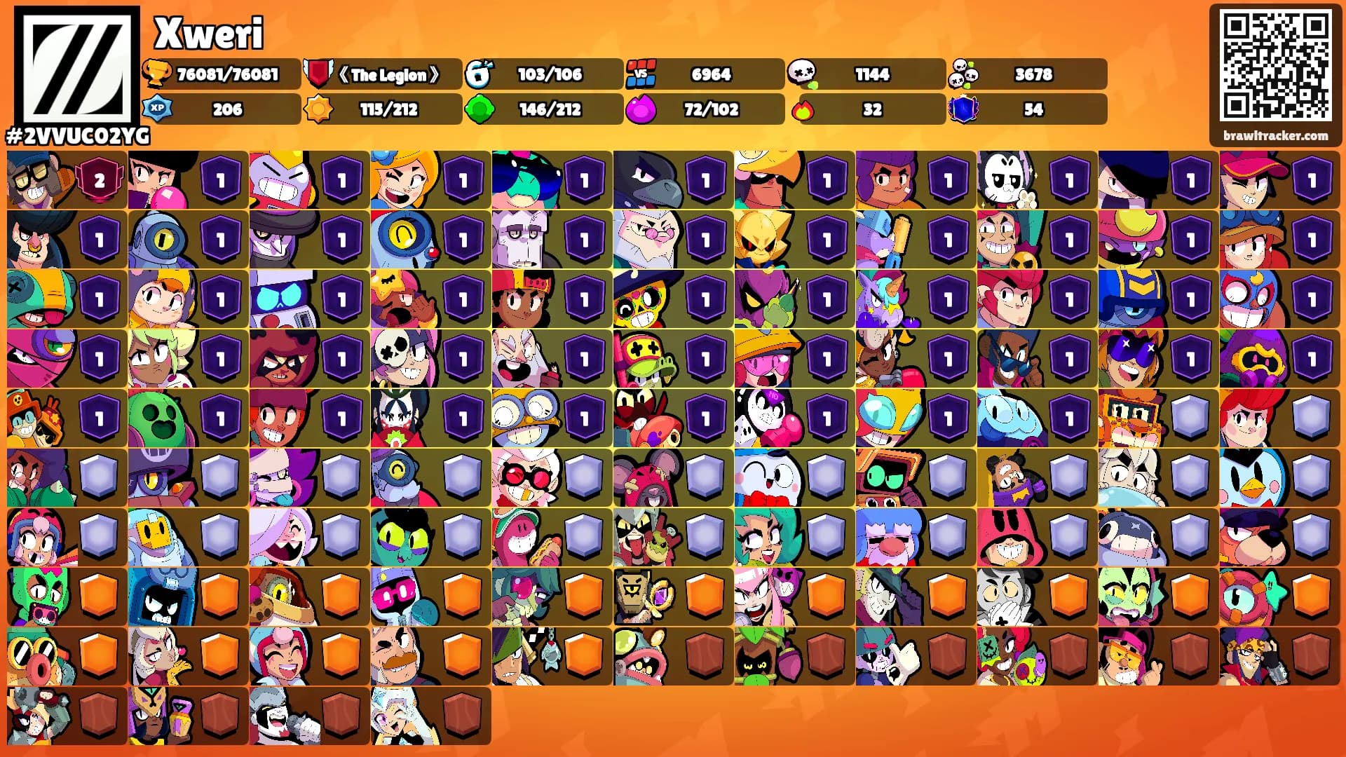 Xweri's Ranks