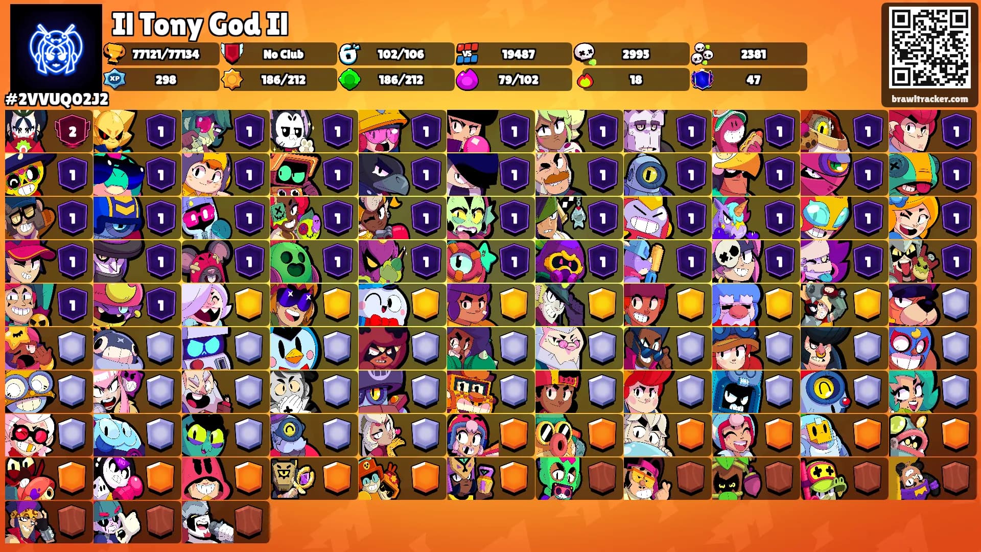 Il Tony God Il's Ranks