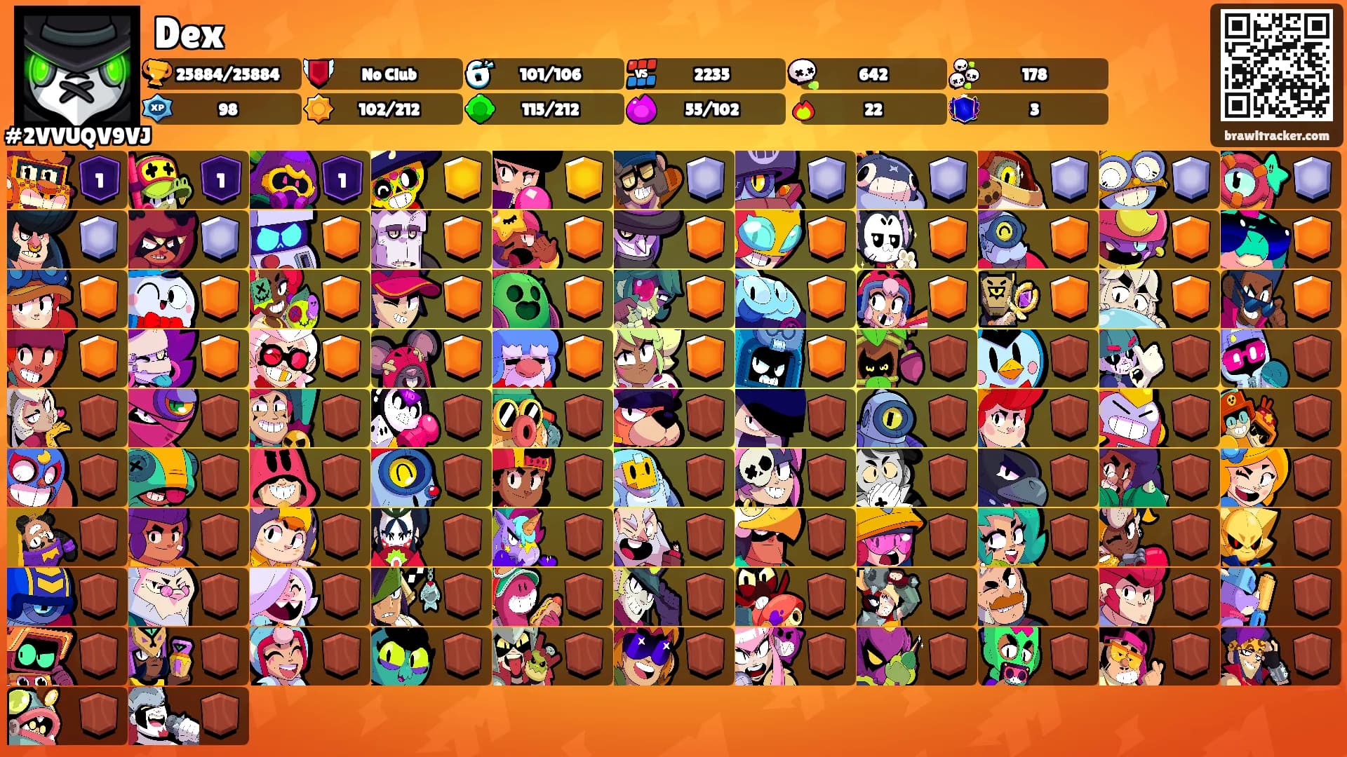 Dex's Ranks