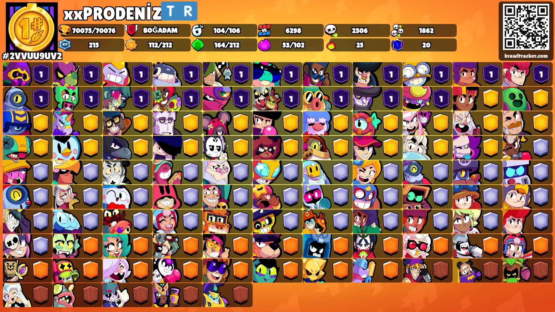 xxPRODENİZ🇹🇷's Ranks