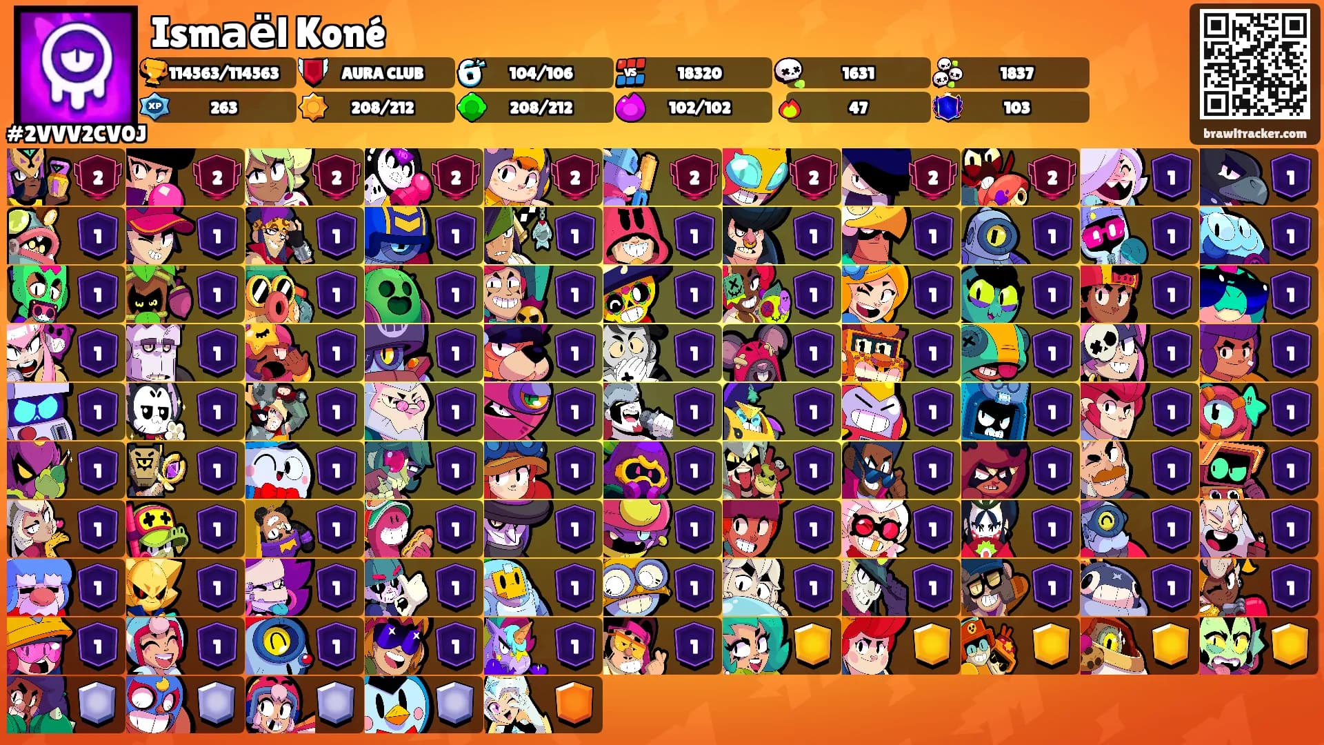 Ismаёl Koné's Ranks