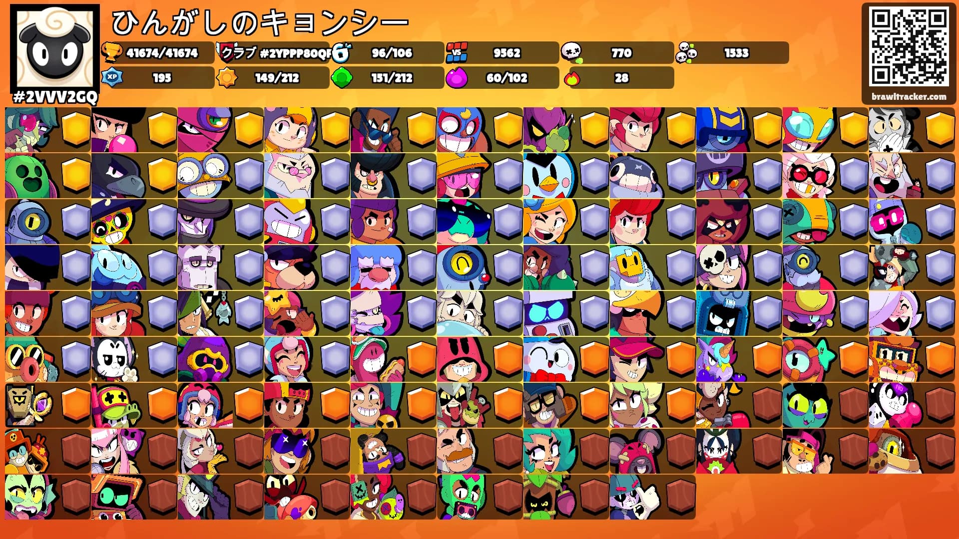 ひんがしのキョンシー's Ranks