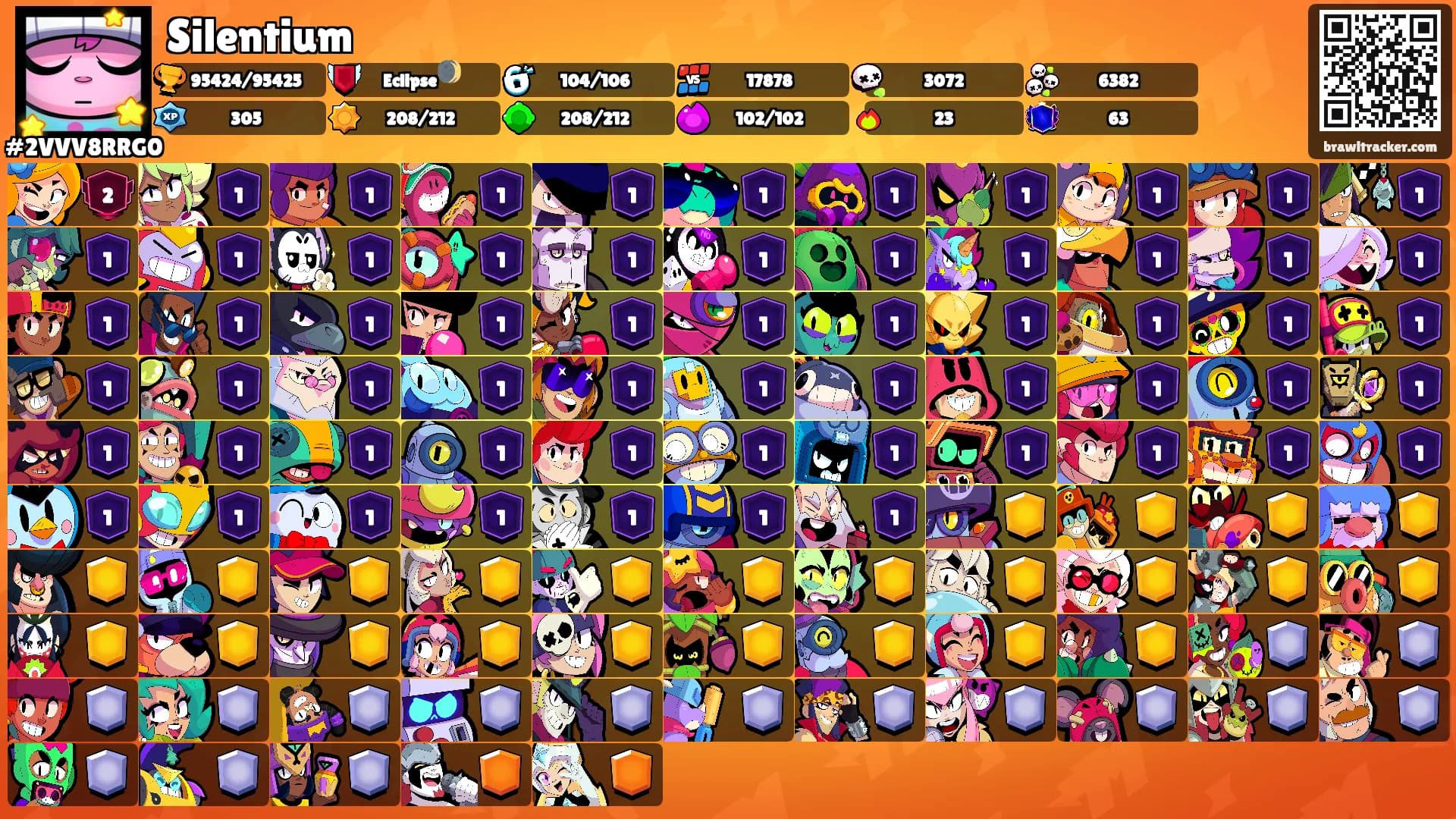 Silentium's Ranks