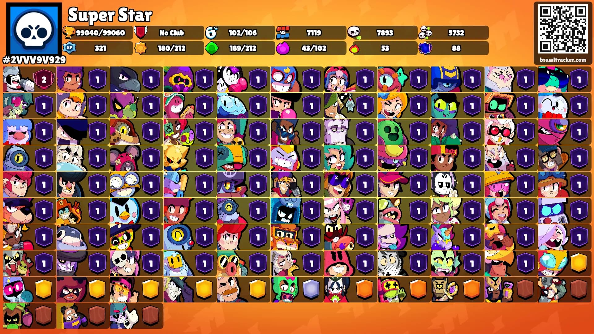 Super Star's Ranks