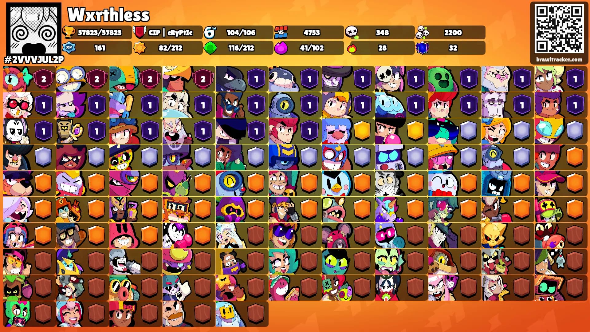 Wxrthless's Ranks