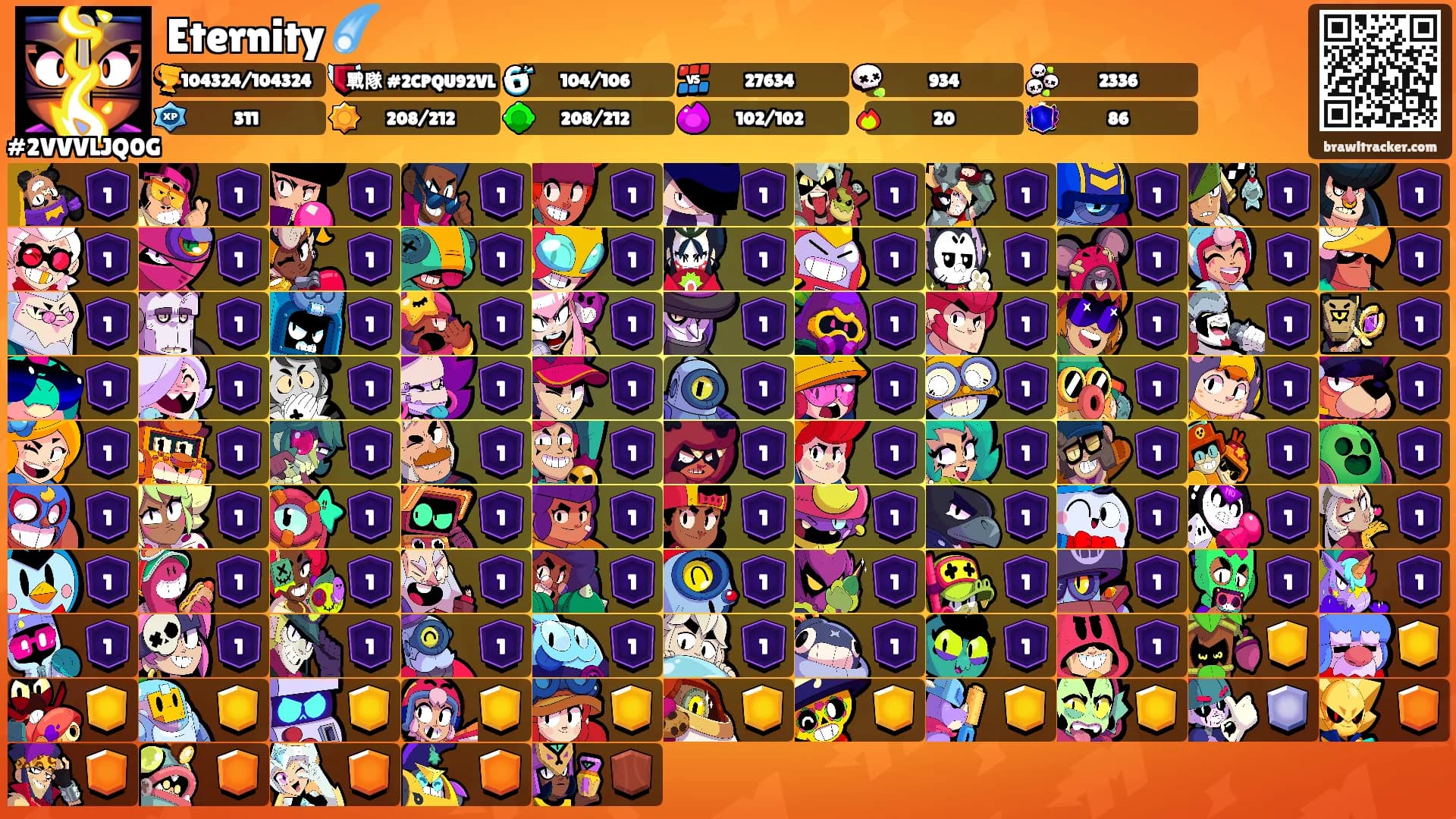 Eternity ☄️'s Ranks