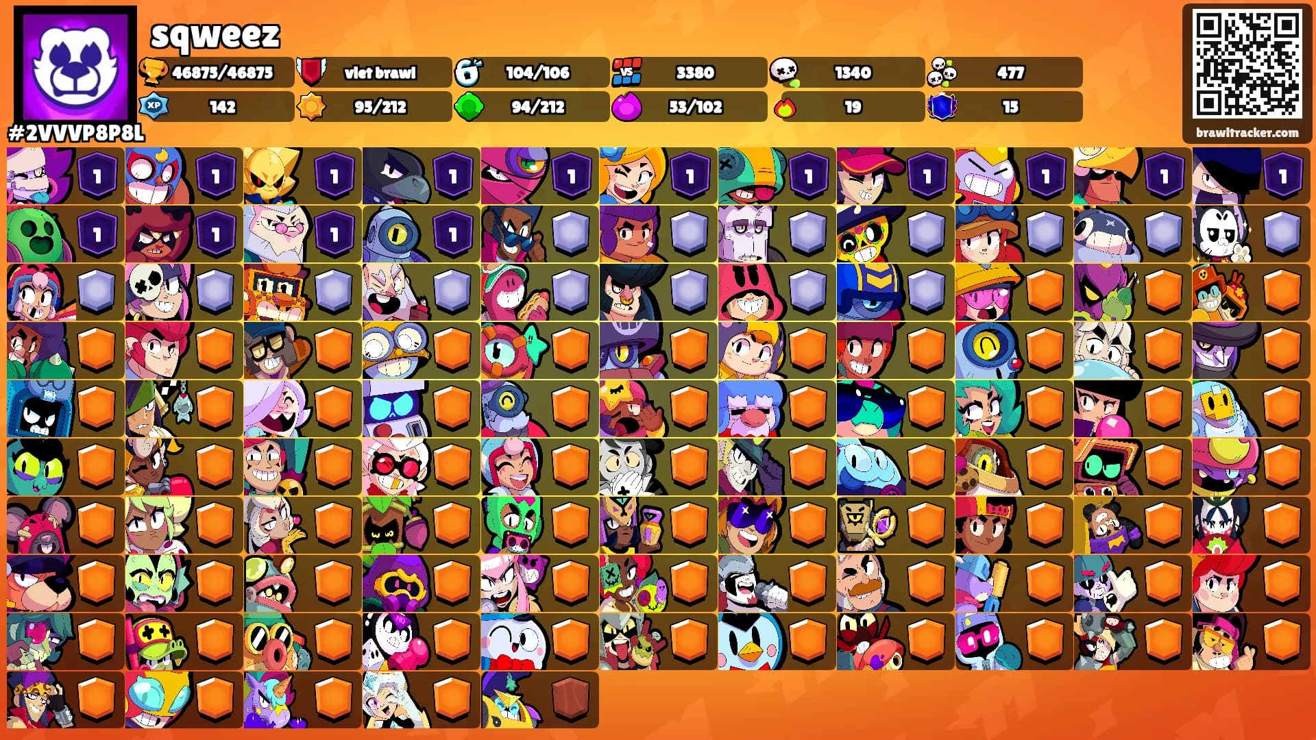 sqweez's Ranks