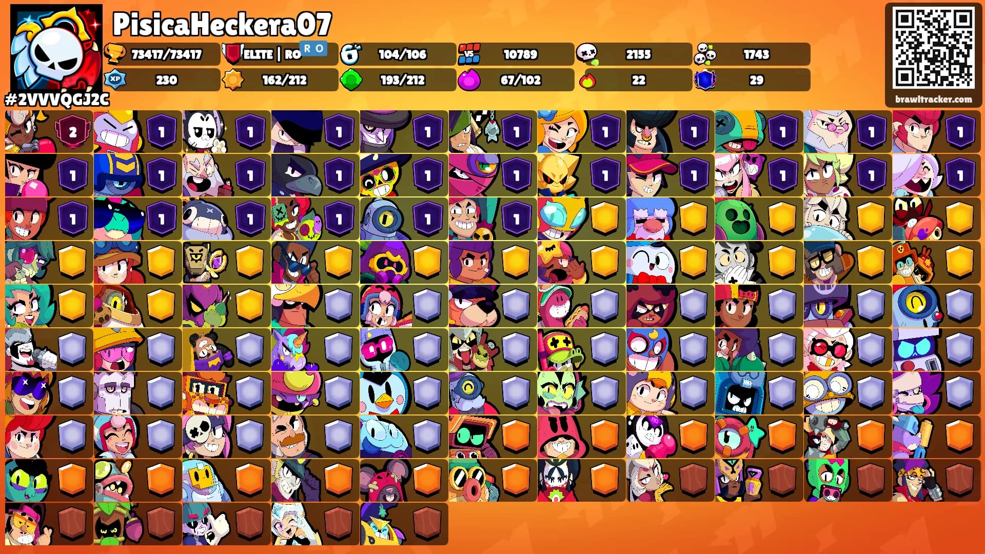 PisicaHeckera07's Ranks
