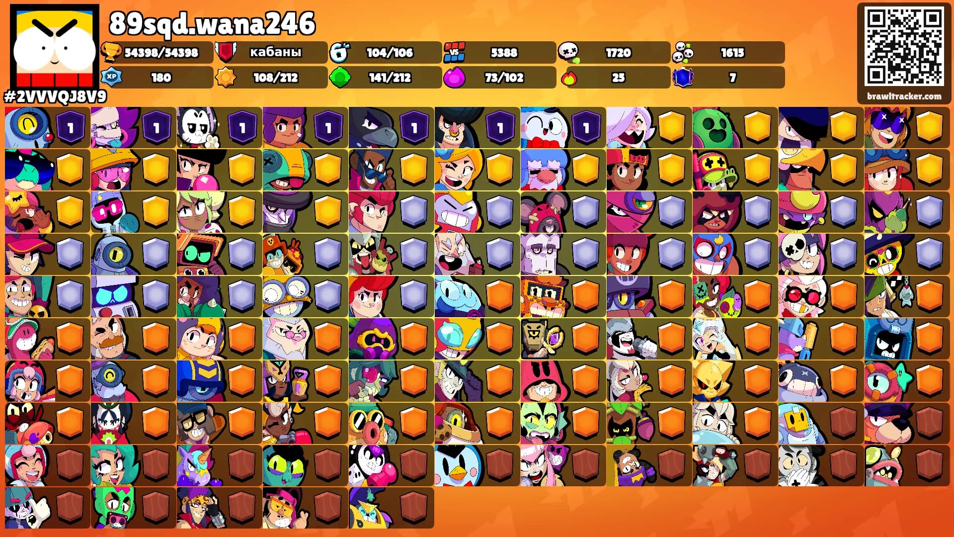 89sqd.wana246's Ranks