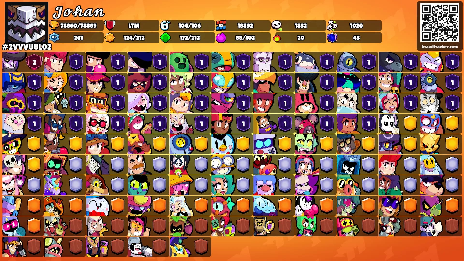 𝓙𝓸𝓱𝓪𝓷's Ranks