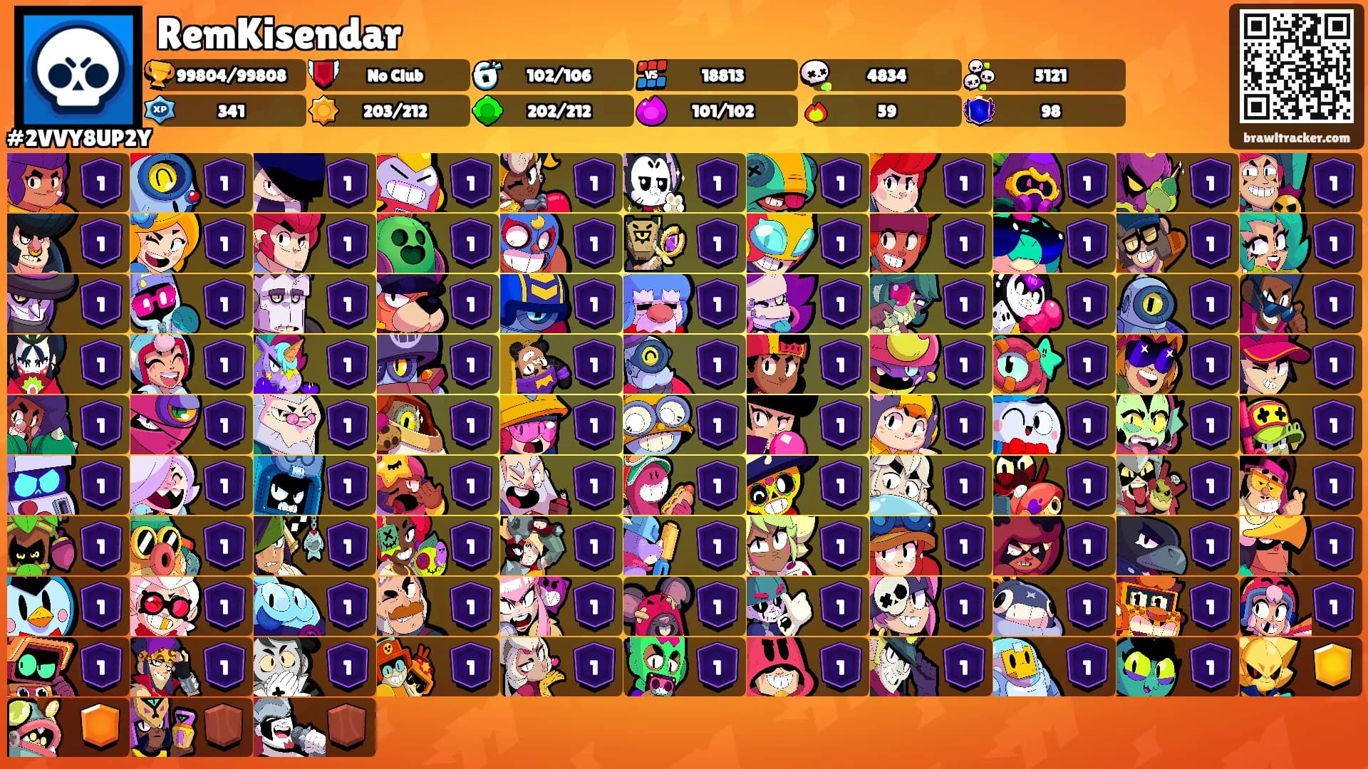 RemKisendar's Ranks