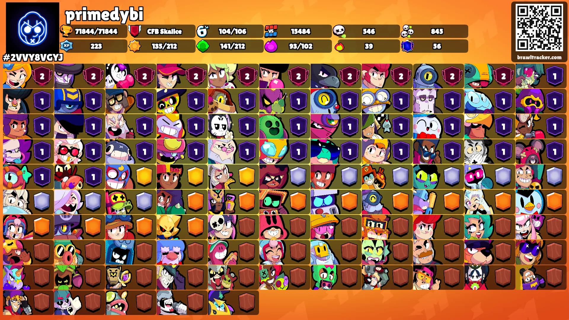 primedybi's Ranks
