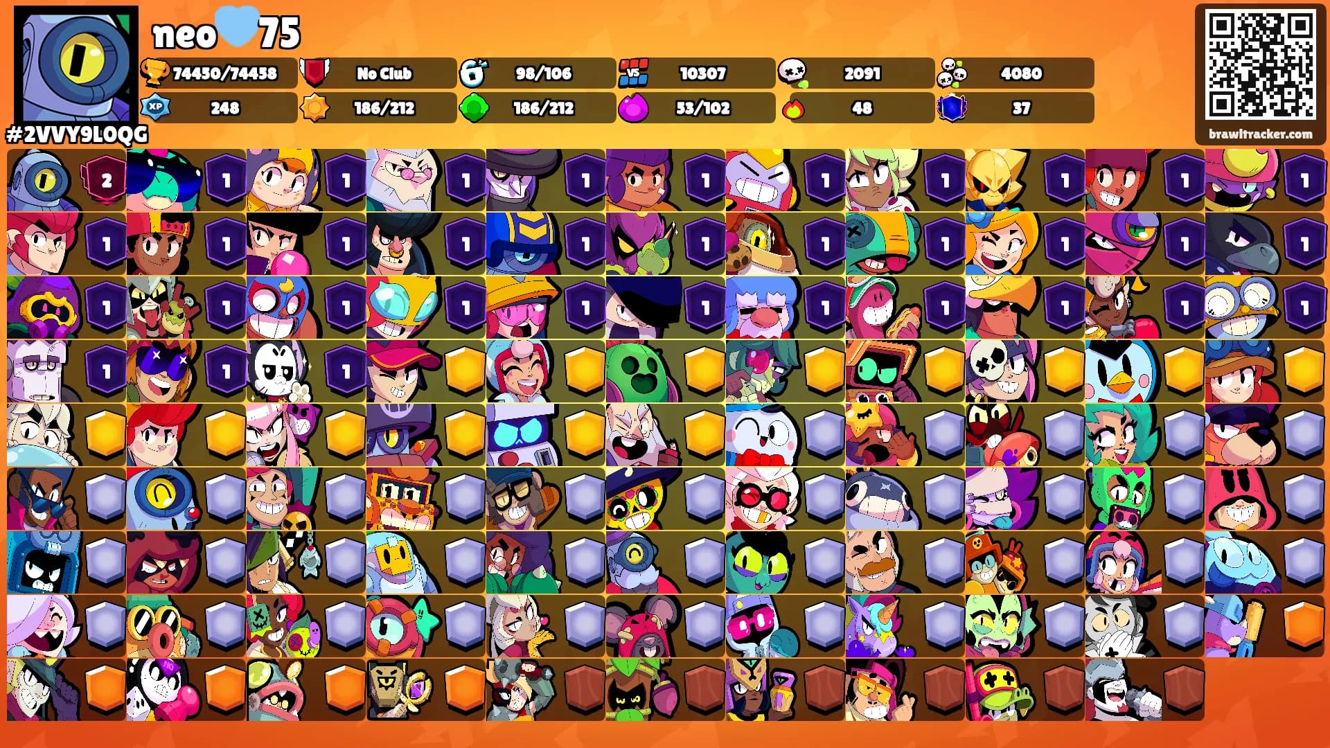 neo🩵75's Ranks