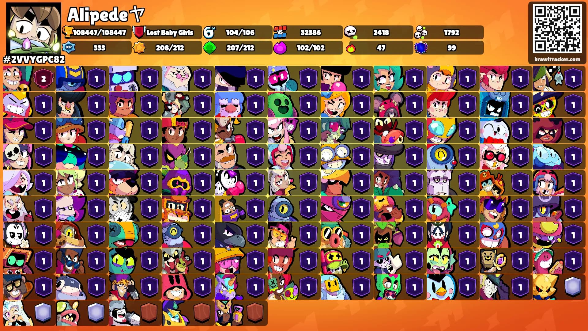 Alipedeヤ's Ranks