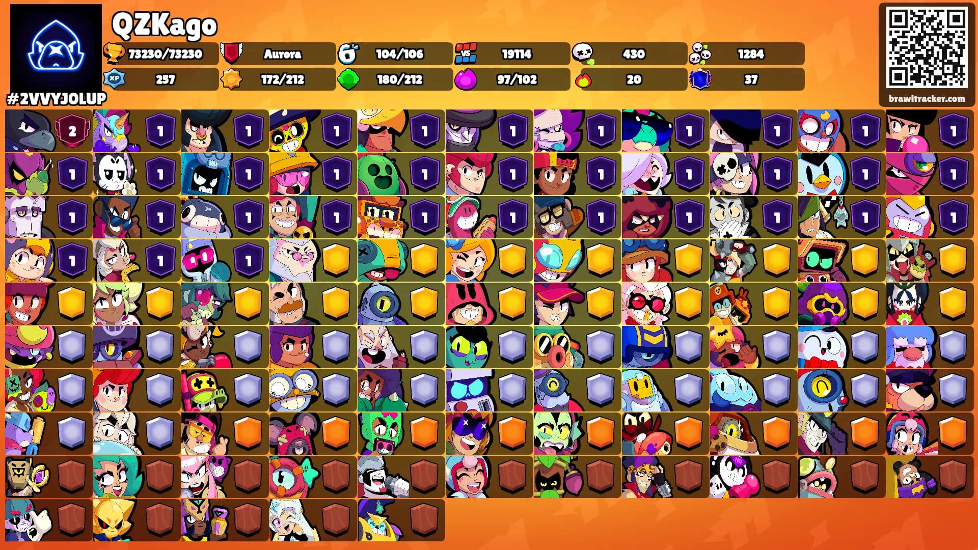 QZKago's Ranks