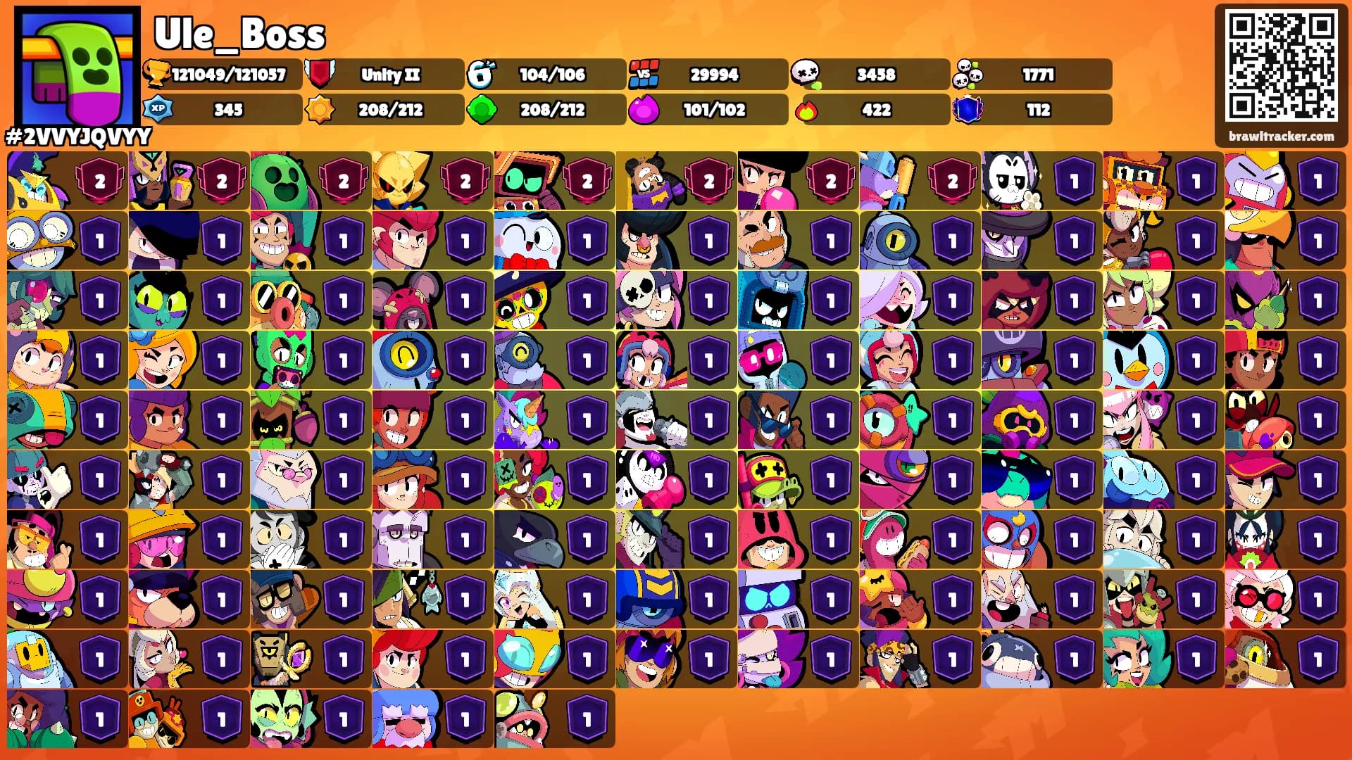 Ule_Boss's Ranks