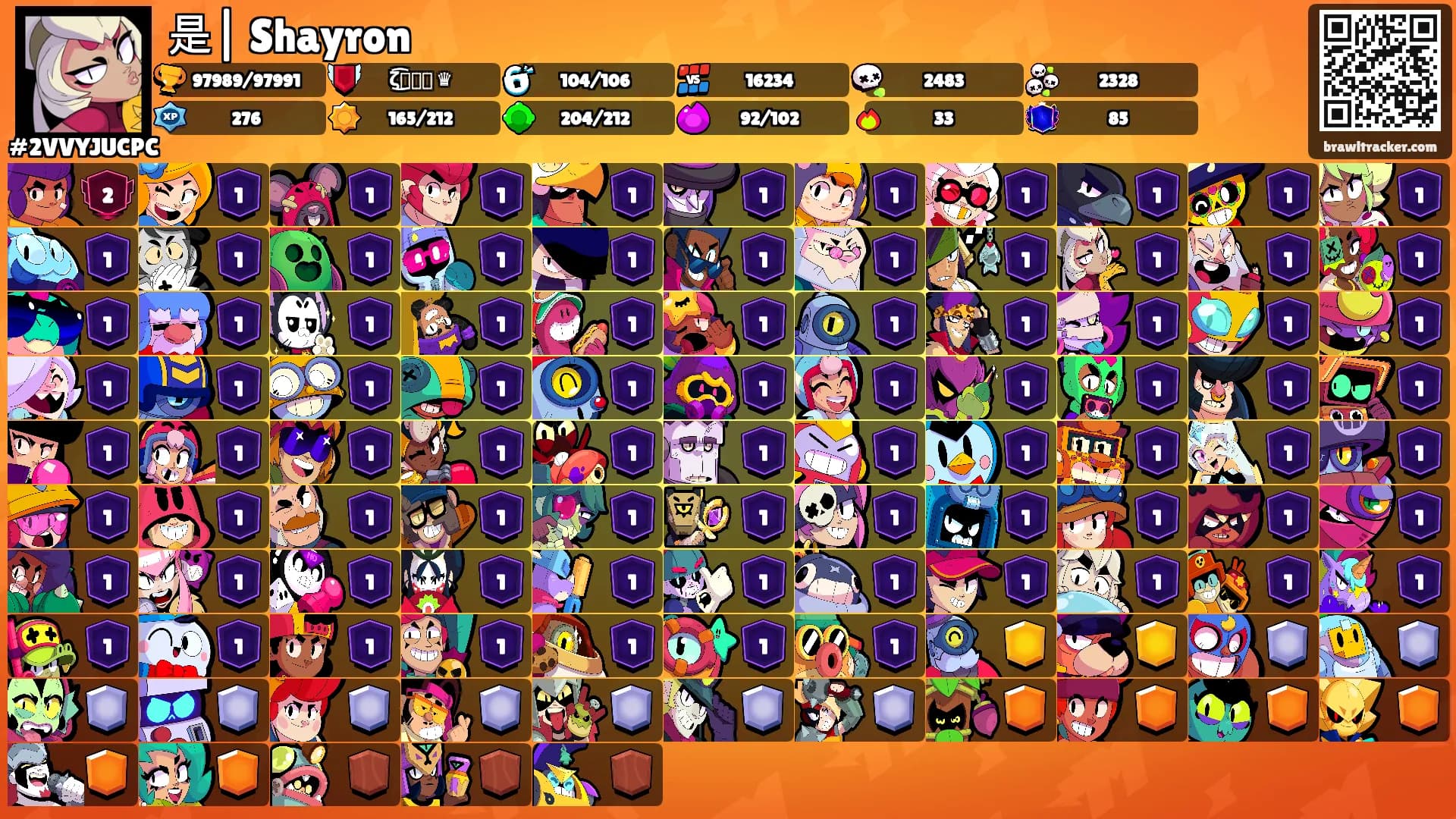 是| Shayron's Ranks