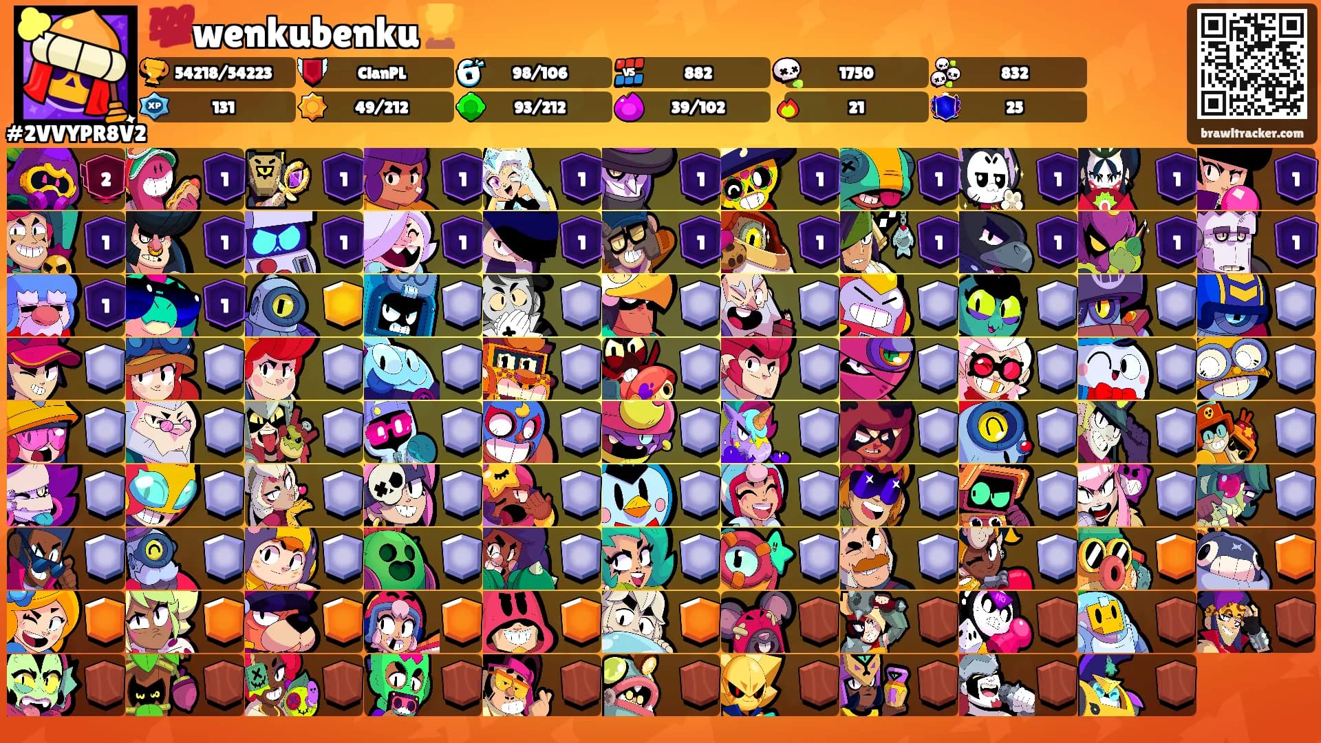 💯wenkubenku🏆's Ranks