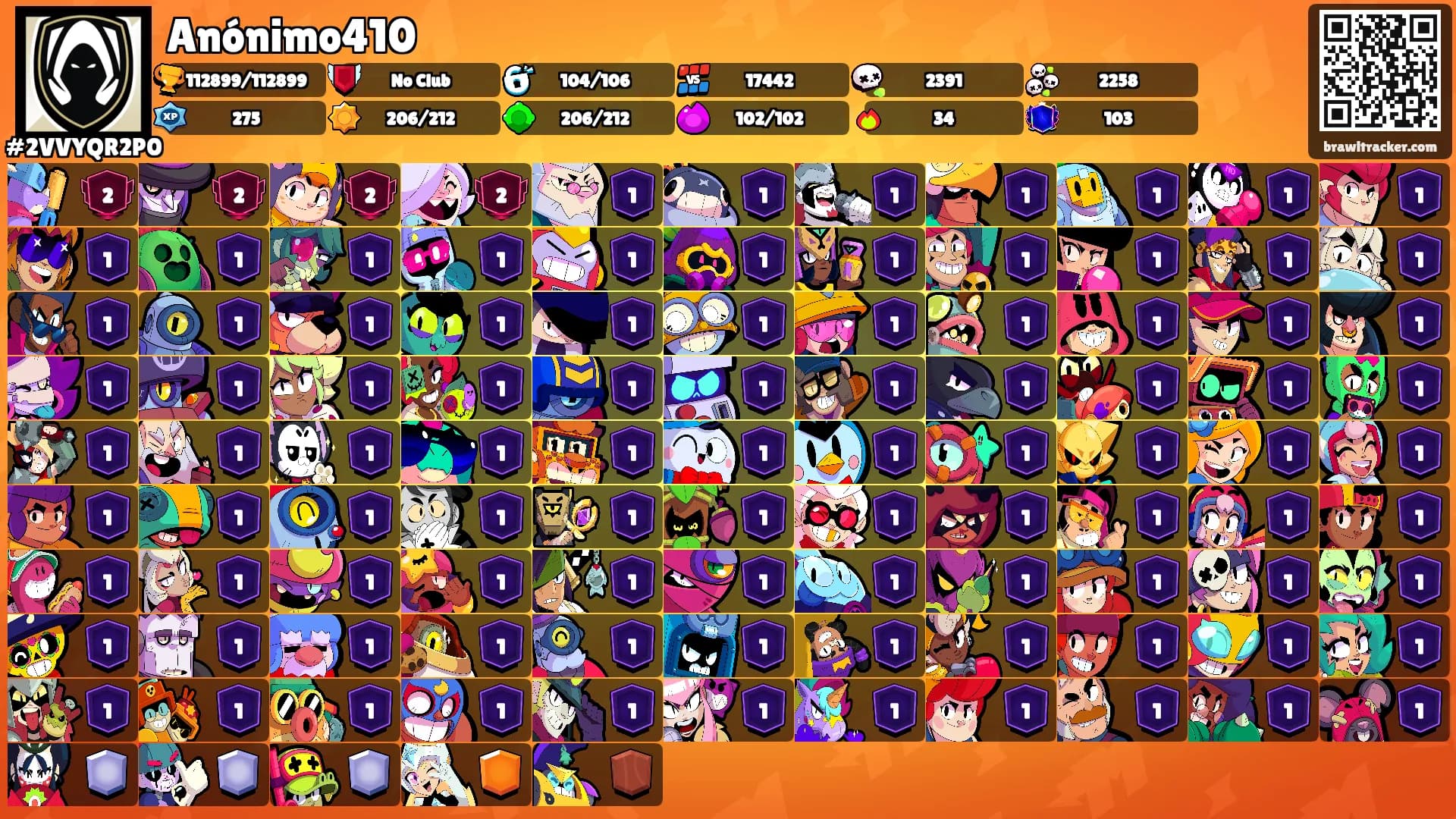 Anónimo410's Ranks